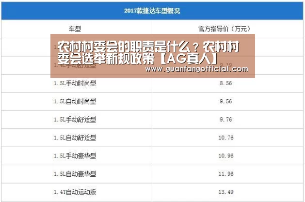 农村村委会的职责是什么?农村村委会选举新规政策【AG真人】(图1) AG真人